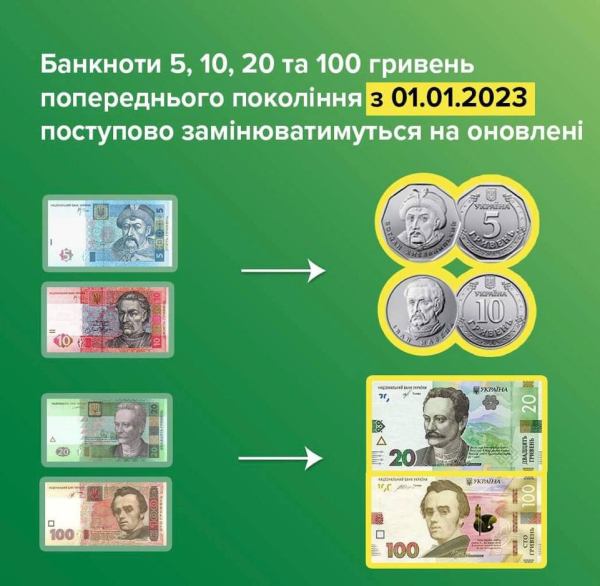 Від сьогодні НБУ починає вилучати старі гривні: як саме і чи потрібно обмінювати банкноти