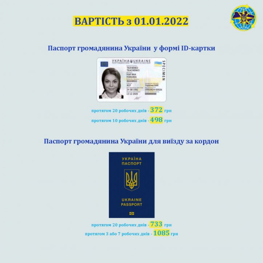 На Кіровоградщині зросла вартість оформлення ID-картки та закордонного паспорта