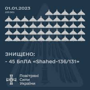 У новорічну ніч над Україною збили 45 ворожих БпЛА